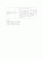 전립선 비대증 8페이지