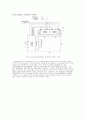 TFT LCD [Thin film Transistor Liquid Crystal Display 초박막액정표시장치]  13페이지