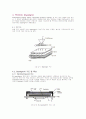 TFT LCD [Thin film Transistor Liquid Crystal Display 초박막액정표시장치]  15페이지