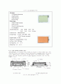 TFT LCD [Thin film Transistor Liquid Crystal Display 초박막액정표시장치]  16페이지