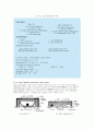 TFT LCD [Thin film Transistor Liquid Crystal Display 초박막액정표시장치]  17페이지