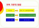 위그노는 누구인가? 9페이지