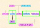 위그노는 누구인가? 15페이지