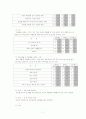 왕따(집단따돌림) 리포트 8페이지