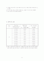 기체확산계수의 측정 8페이지