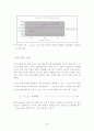 젖은 벽탑 실험 20페이지