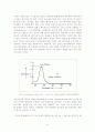 UV/Vis Spectrophotometer를 이용한 미지물질의 정량분석 8페이지