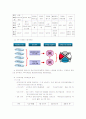 일본관광객 유치 방안 24페이지