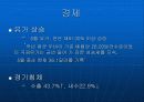 기업사례분석 : GM대우의 기업 경영 성공 사례 분석과 SWOT분석 4페이지
