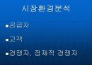 기업사례분석 : GM대우의 기업 경영 성공 사례 분석과 SWOT분석 7페이지