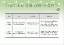 Korea Discount (코리아 디스카운트)에 대한 이해와 실태 및 문제점 개선방안 7페이지