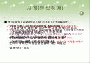 Korea Discount (코리아 디스카운트)에 대한 이해와 실태 및 문제점 개선방안 11페이지