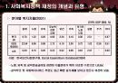 사회복지정책의 재정 7페이지