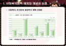 사회복지정책의 재정 9페이지