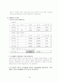 아스피린의 합성 3페이지