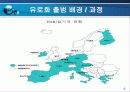 유로화의 출범과 그 영향 6페이지