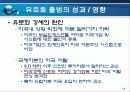 유로화의 출범과 그 영향 14페이지