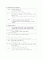 응급약물 조사 12페이지