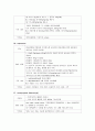 응급약물 조사 20페이지