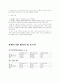 경도시험 레포트 11페이지