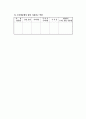 아동간호학 소아과 사례연구 AGE(acute gastroenteritis)  9페이지