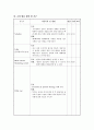 아동간호학 소아과 사례연구 AGE(acute gastroenteritis)  10페이지
