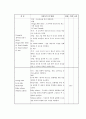 아동간호학 소아과 사례연구 AGE(acute gastroenteritis)  11페이지