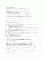 간호학부 - 심혈관계 사정 A+ 2페이지