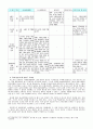 최신판(2005) 일본 역사교과서왜곡 분석(공민교과서 독도 기술 포함) 5페이지