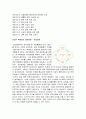 백화점 내부 구조 현황과 개선 방향 4페이지