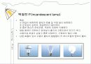 실내디자인(Interior) 조명 실무 조사 3페이지