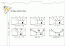 실내디자인(Interior) 조명 실무 조사 36페이지