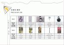 실내디자인(Interior) 조명 실무 조사 45페이지