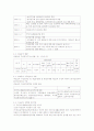 국민건강보험과 의료급여의 현황과 과제 5페이지