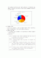 고교평준화제도 유지해야 할 것인가 폐지해야 할 것인가? 4페이지