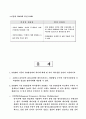 지상파 DMB와 위성 DMB 7페이지
