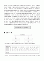 디렉토리의 구조 2페이지