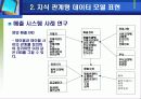 [의사결정]지능의사결정지원시스템 설계 17페이지
