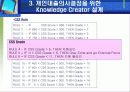 [의사결정]지능의사결정지원시스템 설계 27페이지