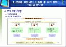 [의사결정]지능의사결정지원시스템 설계 35페이지