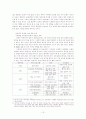 [한류문화]한류의 진정한 의미와 그 영향, 한류열풍의 바람직한 발전방안 15페이지