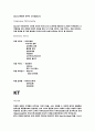 국내 5개 기업의 기업의 사명,미션,비전,경영철학등등 7페이지