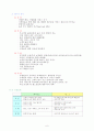 SWOT 분석, 패밀리 레스토랑, 아웃백, TGI, 베니건스, 빕스 부산 7페이지