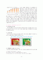 [마케팅] 도시락 - 한국야쿠르트 러시아 진출 마케팅 전략 23페이지