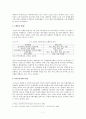 은행 산업의 현황 및 문제점 7페이지