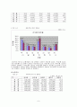 은행 산업의 현황 및 문제점 9페이지