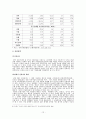 은행 산업의 현황 및 문제점 12페이지