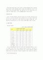 대외무역 - 멕시코의 산업현황과 휴대폰 산업으로의 진출전략 6페이지