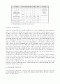 도시경영론 - 부산의 교통문제의 현황과 과제 10페이지