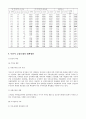 도시경영론 - 부산의 교통문제의 현황과 과제 11페이지